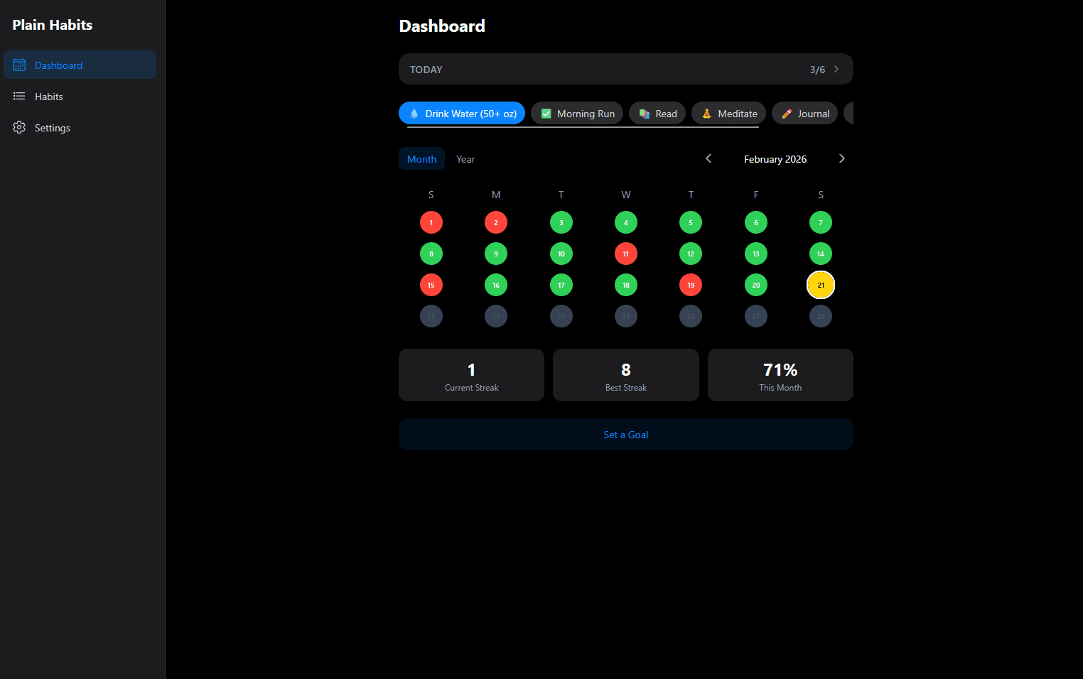 Plain Habits web version